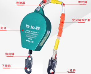 簡述防墜安全器的連接器—D型卸扣